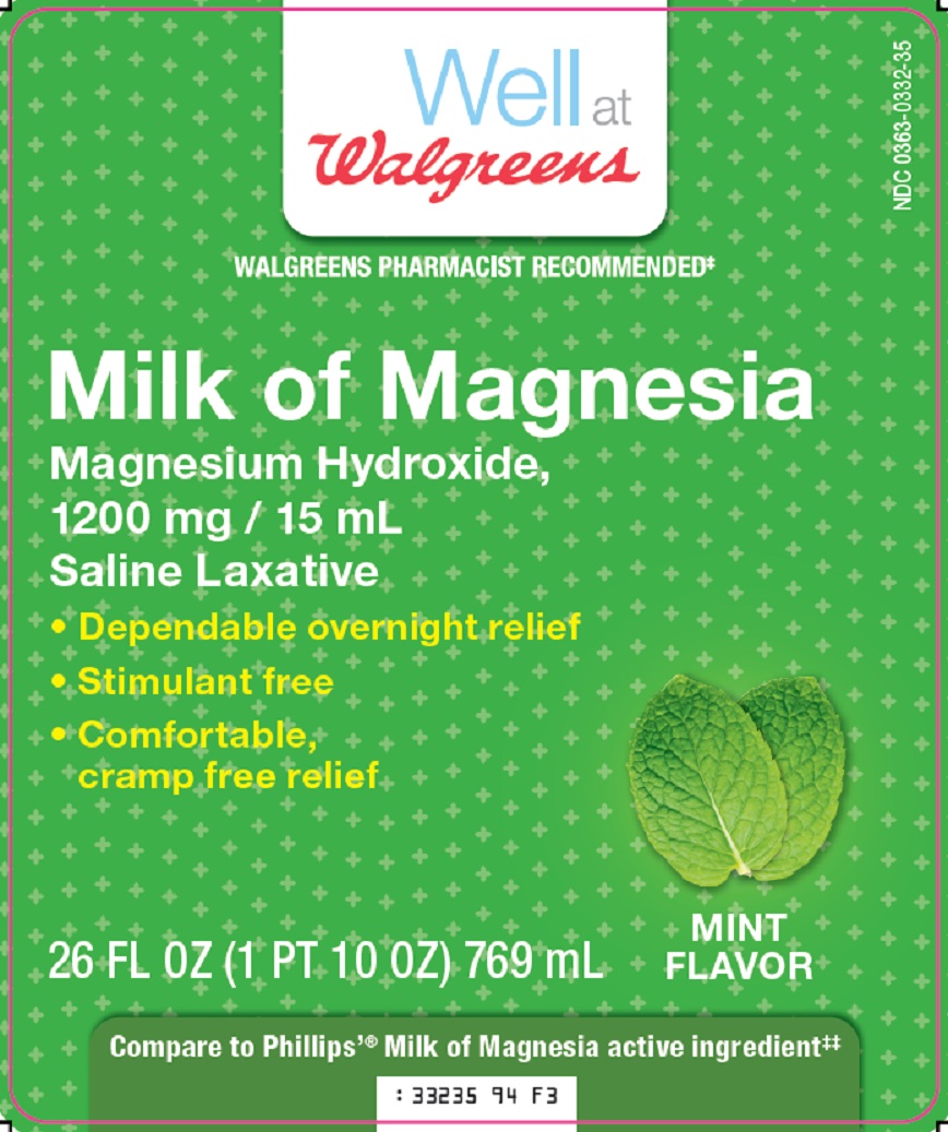Milk of Magnesia Image 1.jpg