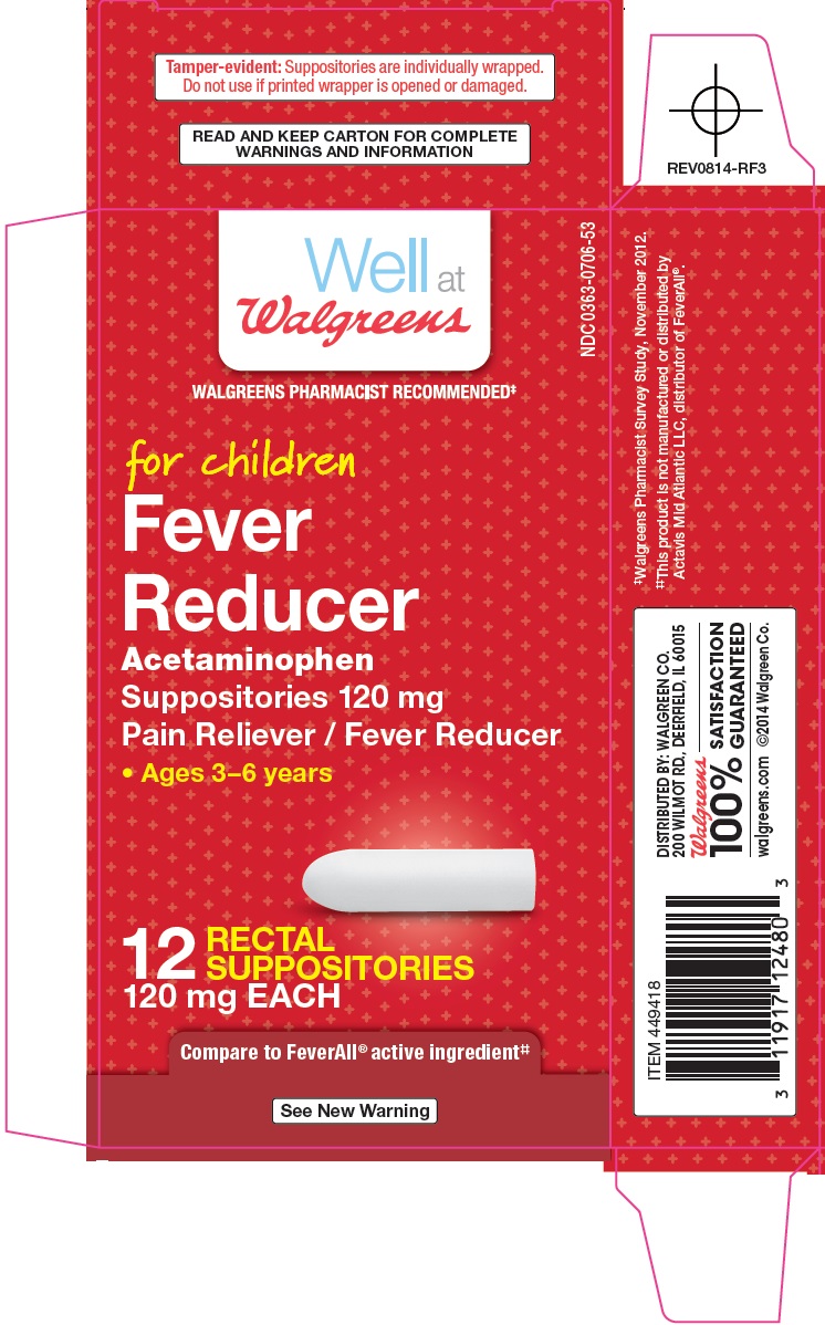 Fever Reducer Image 1