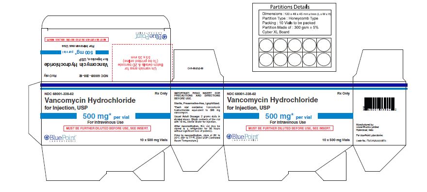 Vancomycin HCl 500mg Carton Pashmylaram Site
