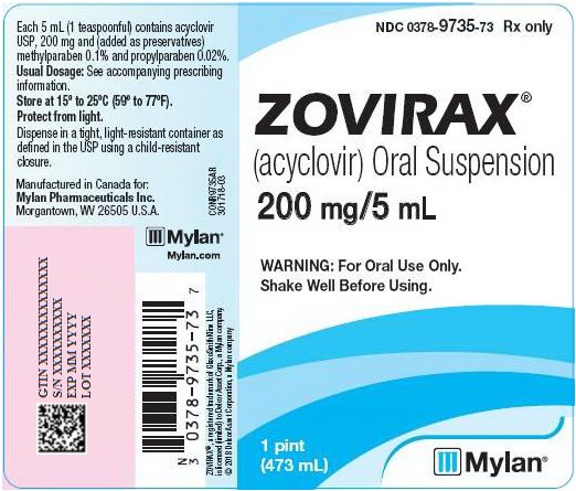 Zovirax Oral Suspenseion 200 mg/5 mL Label