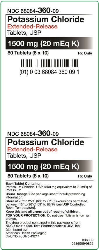 1500 mg Potassium Chloride ER Tablet Carton