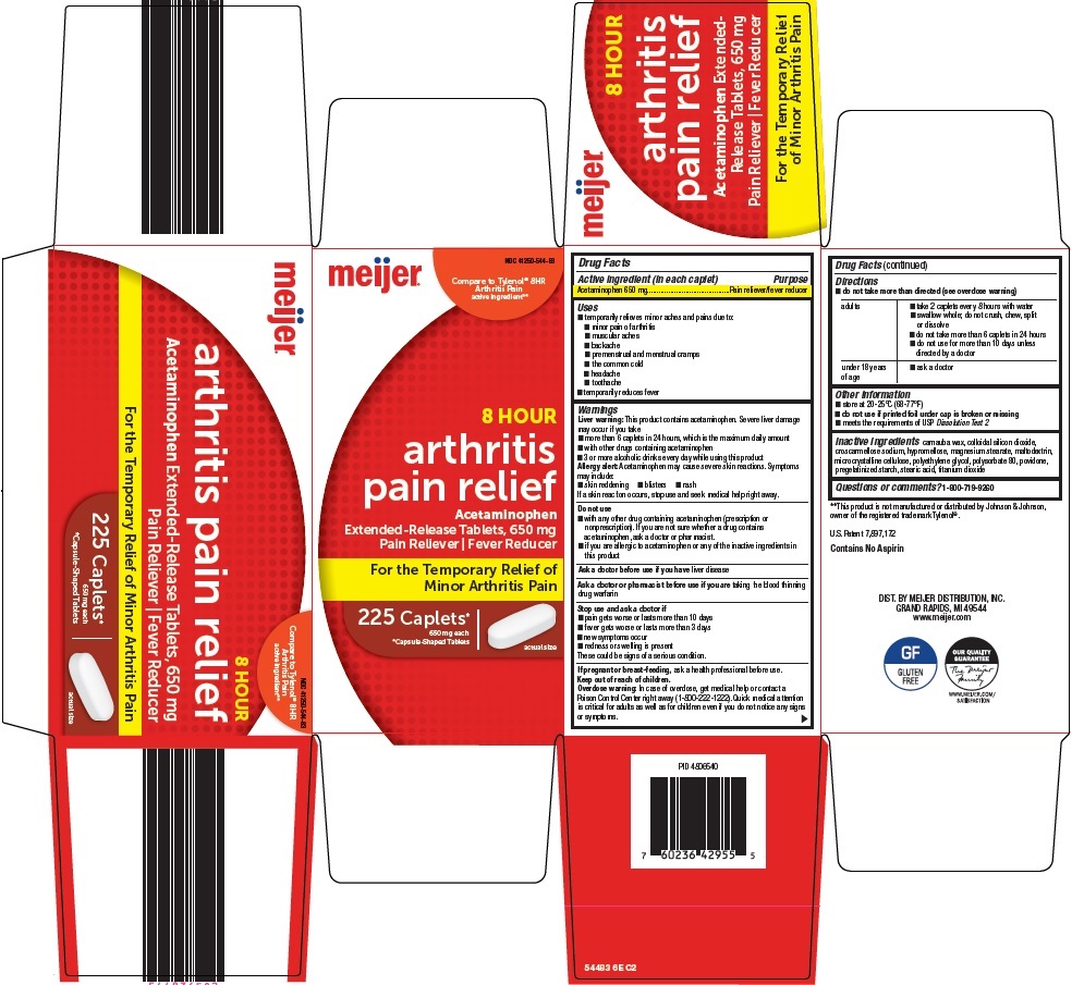 arthritis pain image