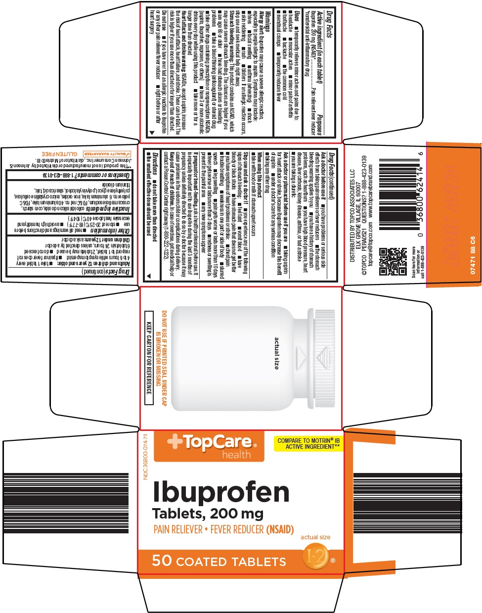 074-88-ibuprofen