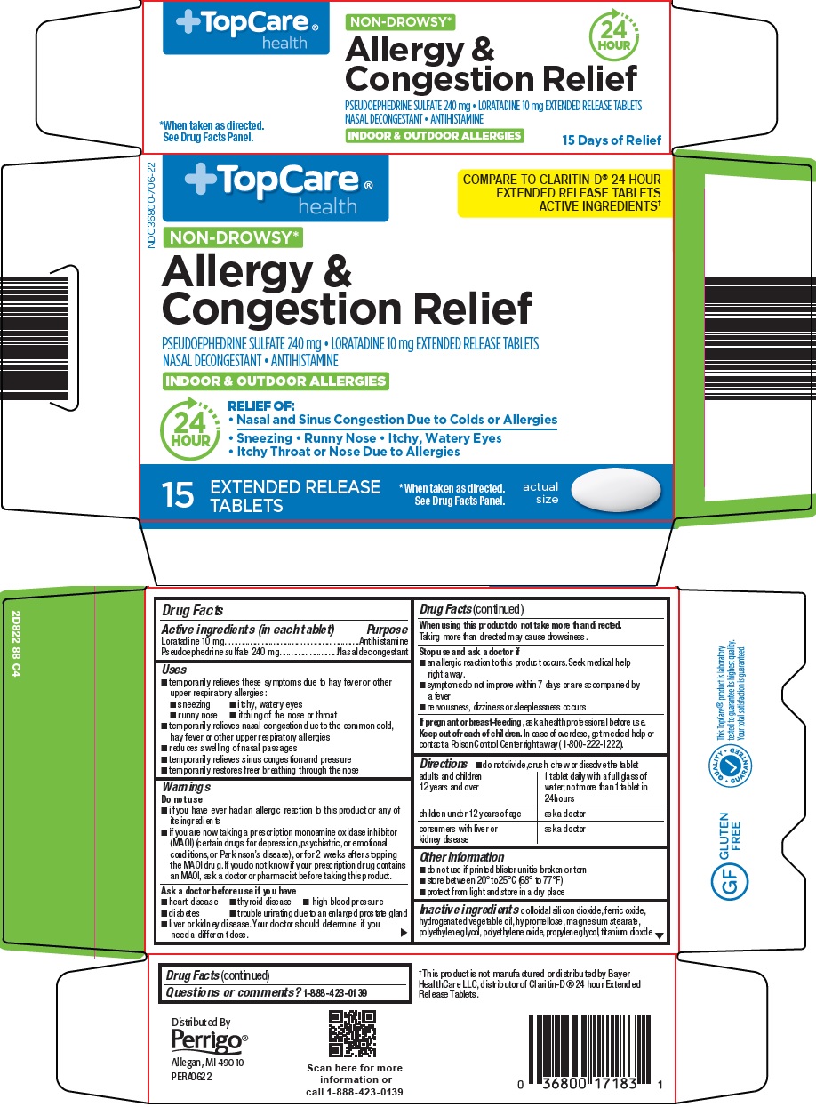 allergy and congestion relief-image