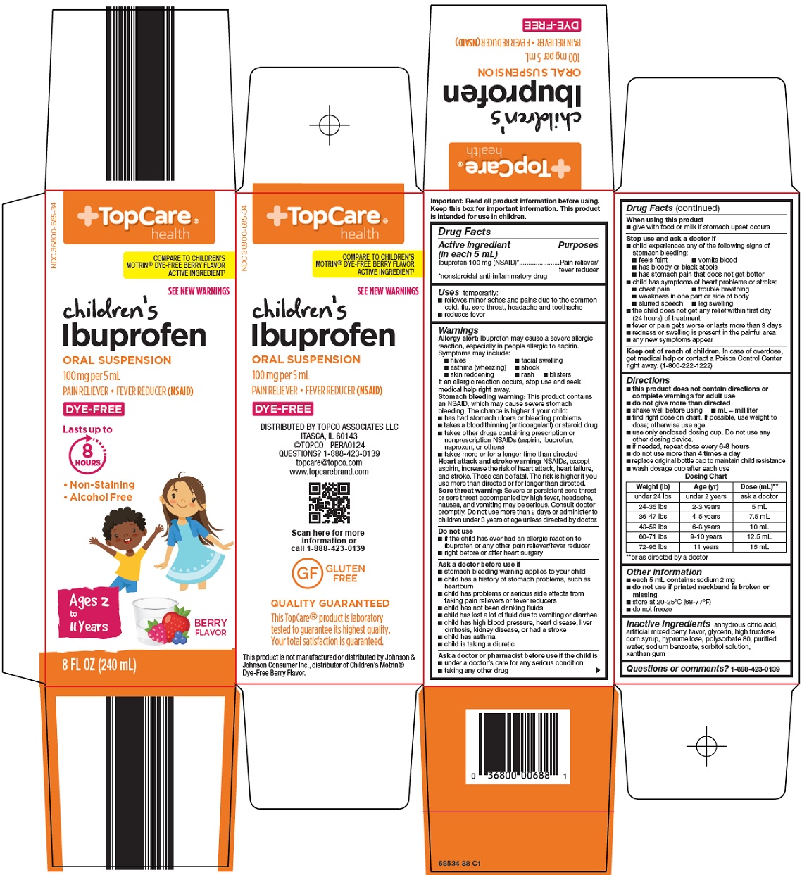 Children's Ibuprofen Carton
