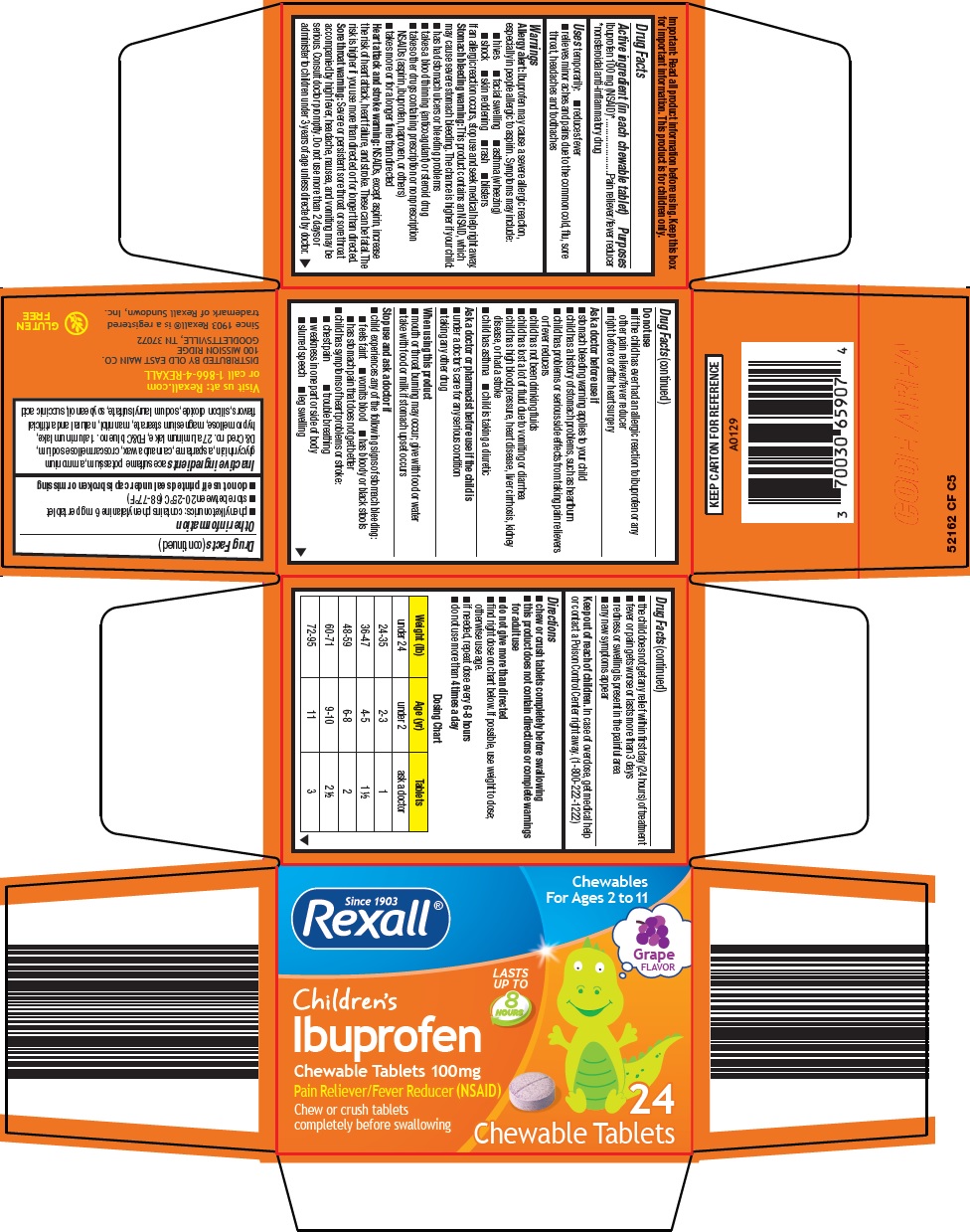 521-cf-ibuprofen