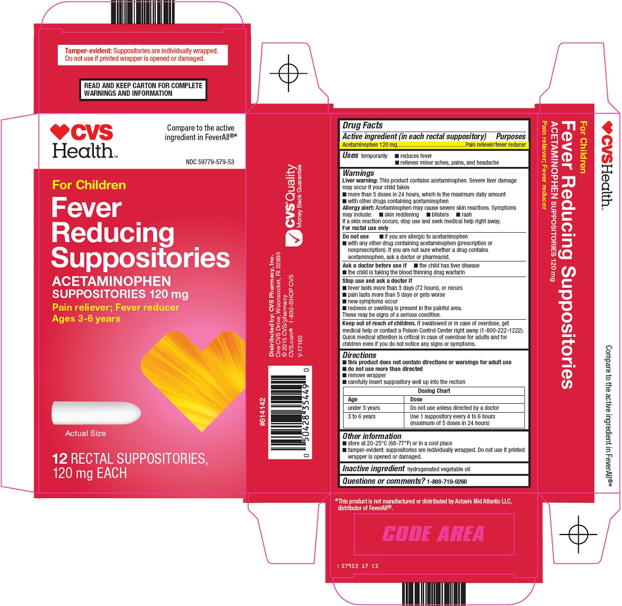 Fever Reducing Suppositories Image