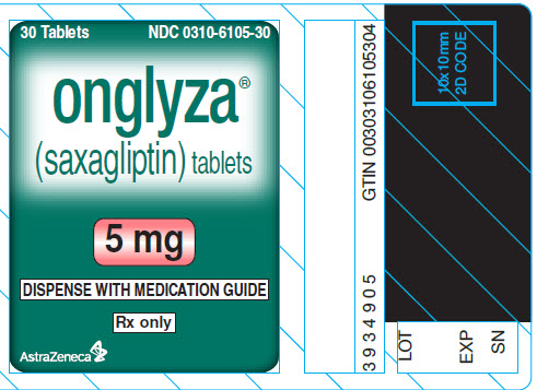 Onglyza 5 mg Bottle Label