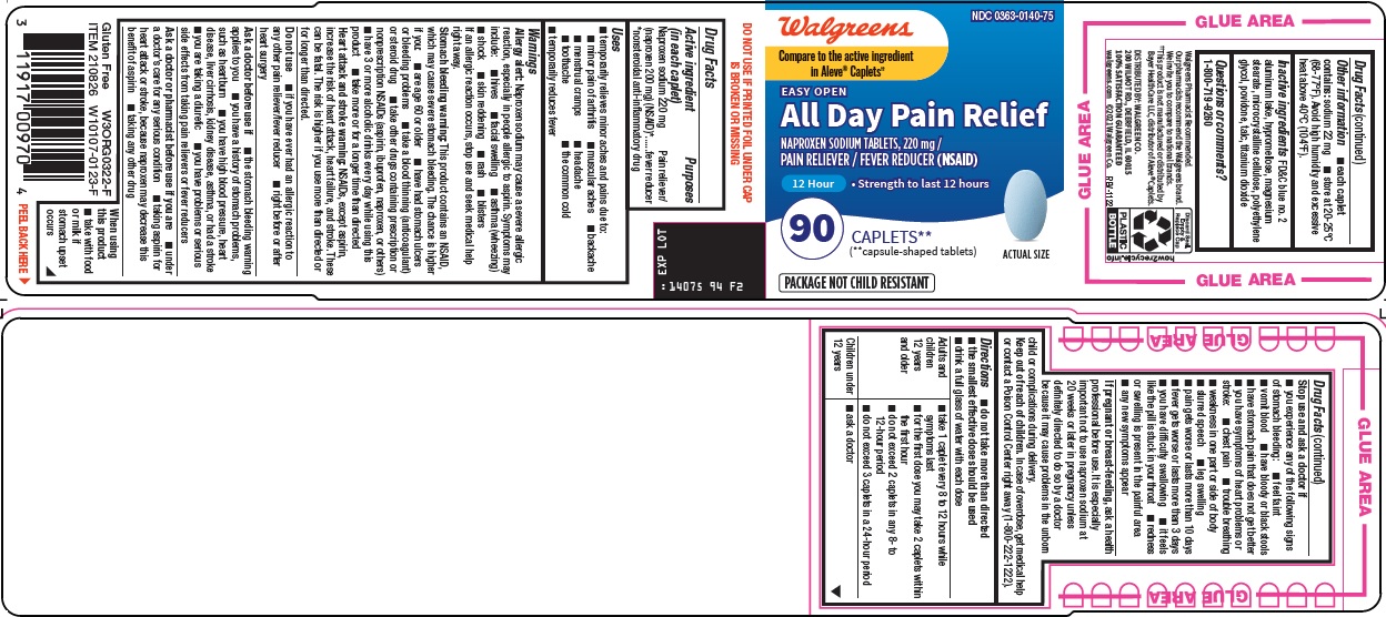 all day pain relief image