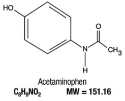 Chemical Structure- Acetaminophen