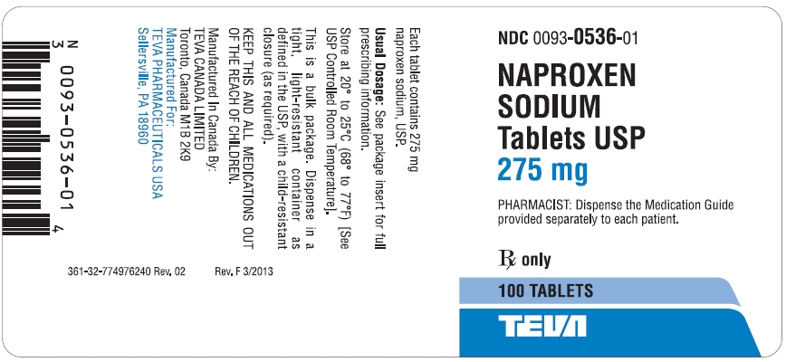  Naproxen Sodium Tablets USP 275 mg Label