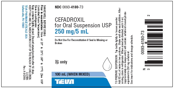 Cefadroxil for Oral Suspension USP 250 mg/5 mL, 100 mL Label