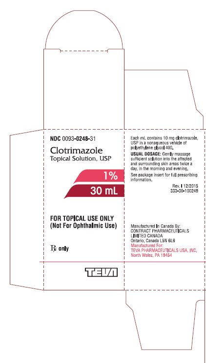 Clotrimazole Topical Solution, USP 1% 30mL Carton, Part 1 of 2 