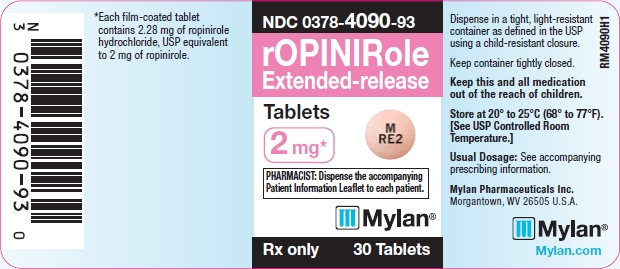 Ropinirole Extended-release Tablets 2 mg Bottle Label