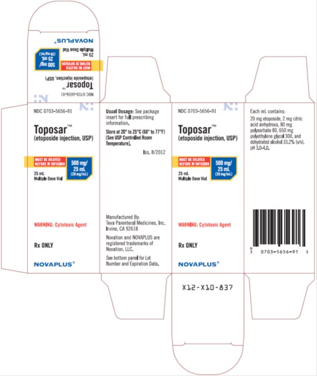 Toposar™ (etoposide injection USP) 20 mg/mL, 25 mL Multiple Dose Vial Carton
