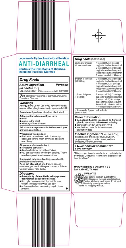 Anti - Diarrheal Carton Image 2