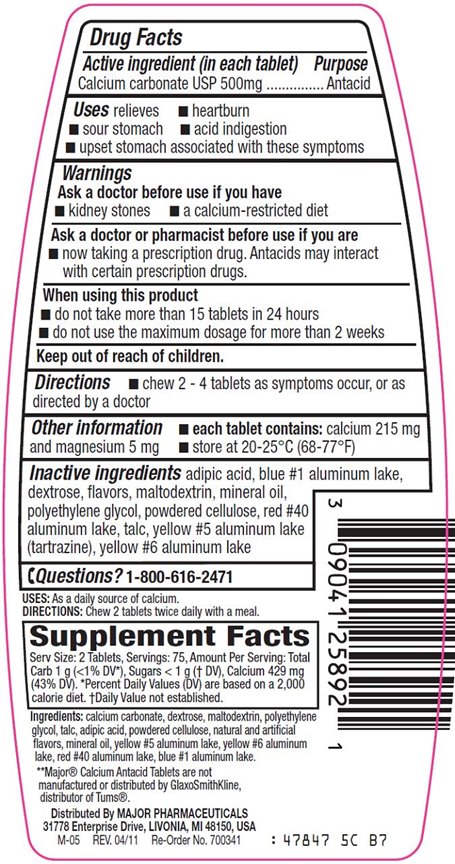 Antacid Tablets Back Label