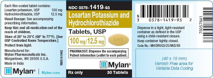 Losartan Potassium and Hydrochlorothiazide Tablets, USP 100 mg/12.5 mg Bottle Label