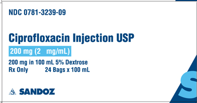 Ciprofloxacin 2 mg - 100 mL Carton