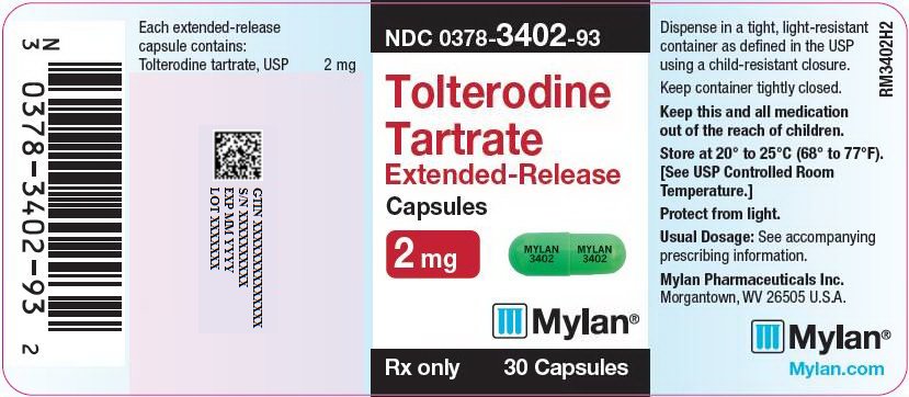 Tolterodine Tartrate Extended-Release Capsules 2 mg Bottle Label