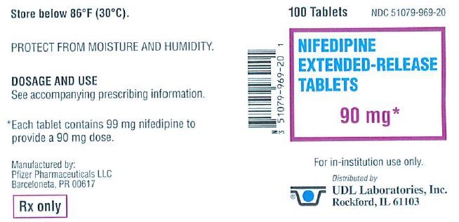 Nifedipine E.R. 90 mg Tablet Unit Carton