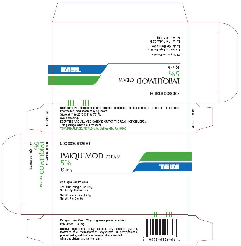 Imiquimod Cream 5%, 0.25g x 24 Single Use Packet Carton