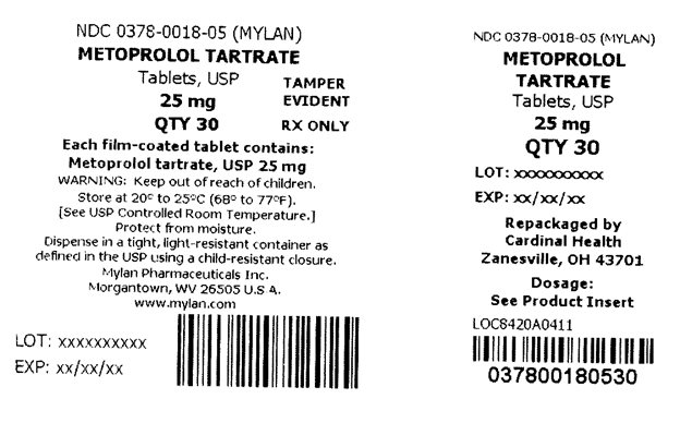 Metoprolol Tart Label