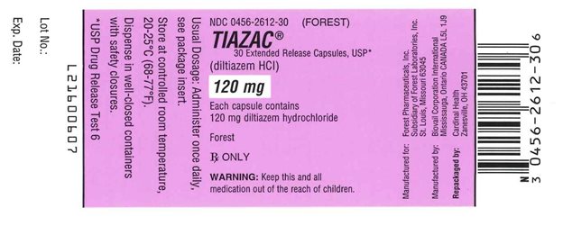 Tiazac 120mg Label