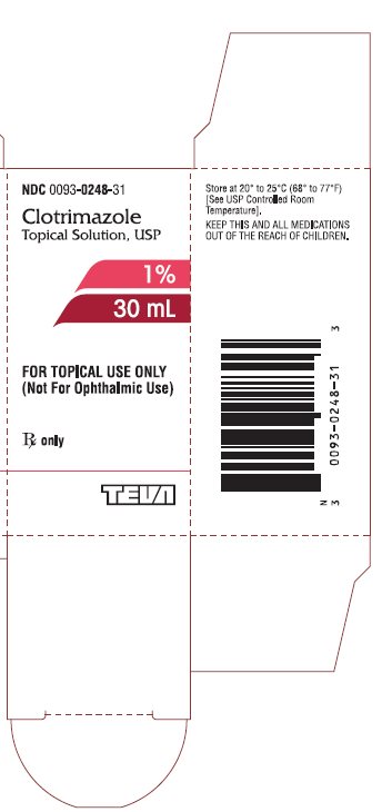 Clotrimazole Topical Solution, USP 1% 30mL Carton, Part 2 of 2 