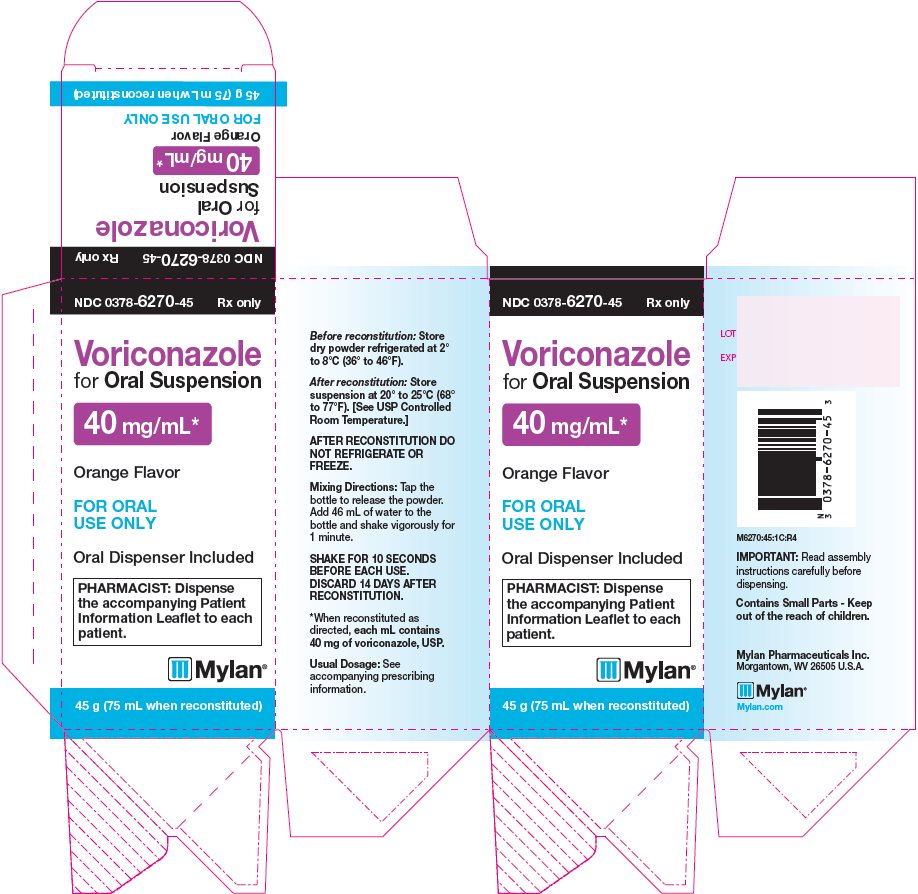 Voriconazole for Oral Suspension 40 mg/mL Carton Label