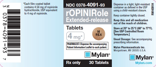 Ropinirole Extended-release Tablets 4 mg Bottle Label