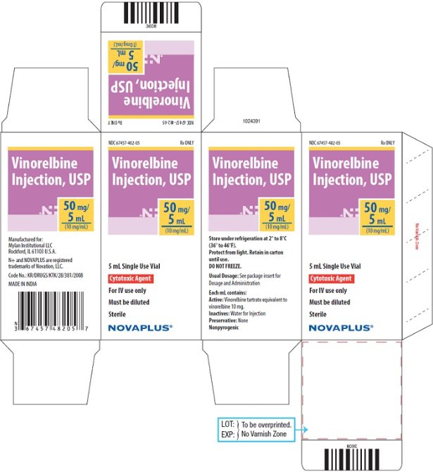 Vinorelbine Injection, USP 50 mg/ 5mL Carton Label