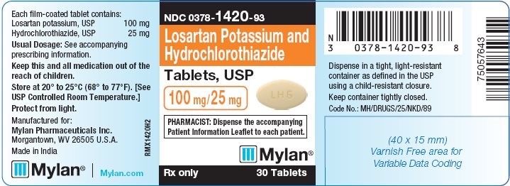 Losartan Potassium and Hydrochlorothiazide Tablets, USP 100 mg/25 mg Bottle Label