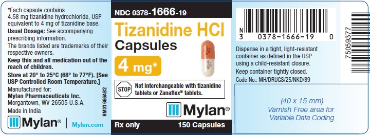 Tizanidine Hydrochloride Capsules 4 mg Bottle Label