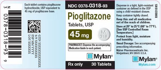 Pioglitazone Tablets, USP 45 mg Bottle Label