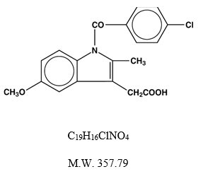 Indomethacin Structural Formula