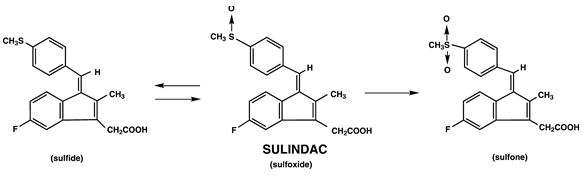 Sulindac Structural Formula and its Metabolites