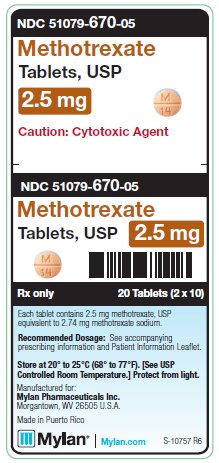 Methotrexate Tablets, USP 2.5 mg Unit Carton Label
