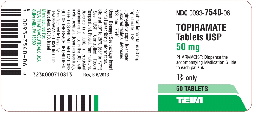 Topiramate Tablets USP 50 mg 60s Label