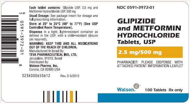 Glipizide and Metformin Hydrochloride Tablets USP 2.5 mg/500 mg, 100s Label