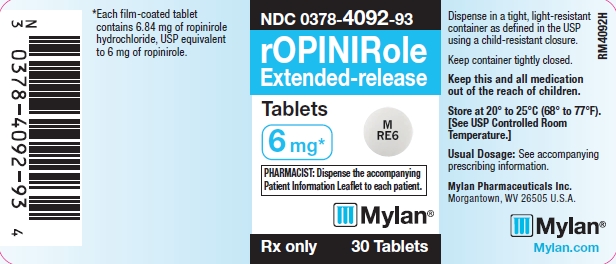 Ropinirole Extended-release Tablets 6 mg Bottle Label