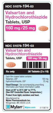 Valsartan and HCTZ 160 mg/25 mg Tablets Unit Carton Label