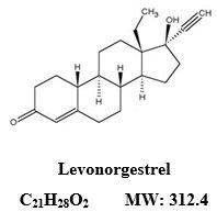 Levonorgestrel Stuctural Formula