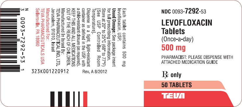 Levofloxacin Tablets (Once-a-day) 500 mg 50s Label