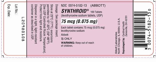 Syntrhoid 75 mcg Label