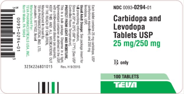 Carbidopa and Levodopa Tablets USP 25 mg/250 mg, 100s Label