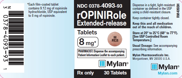 Ropinirole Extended-release Tablets 8 mg Bottle Label