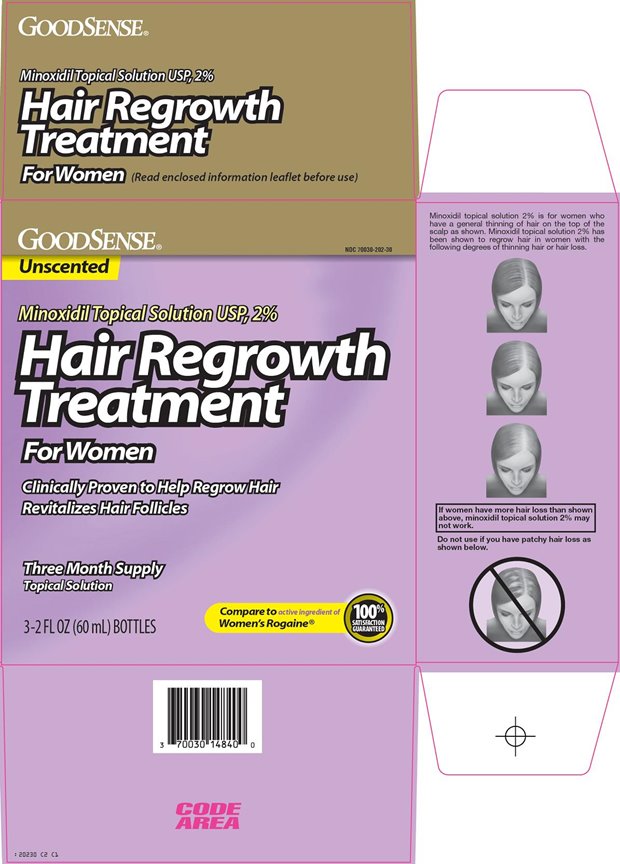 Hair Regrowth Treatment For Women Carton Image 1