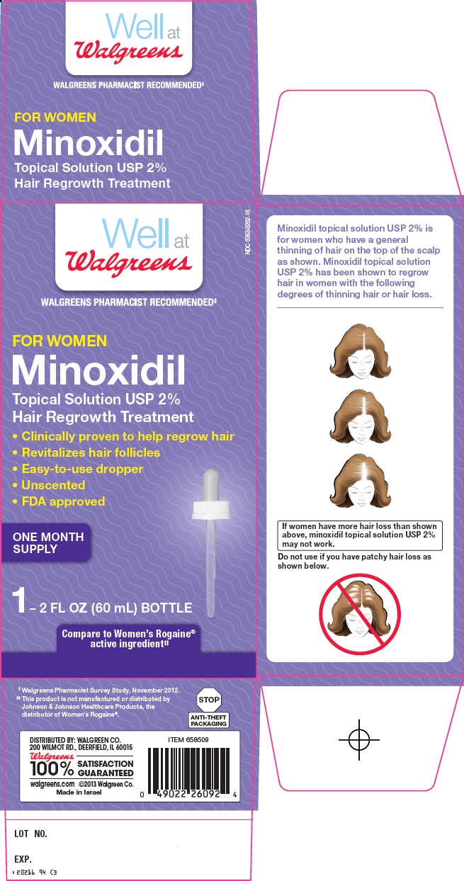 Minoxidil Topical Solution Carton Image 1