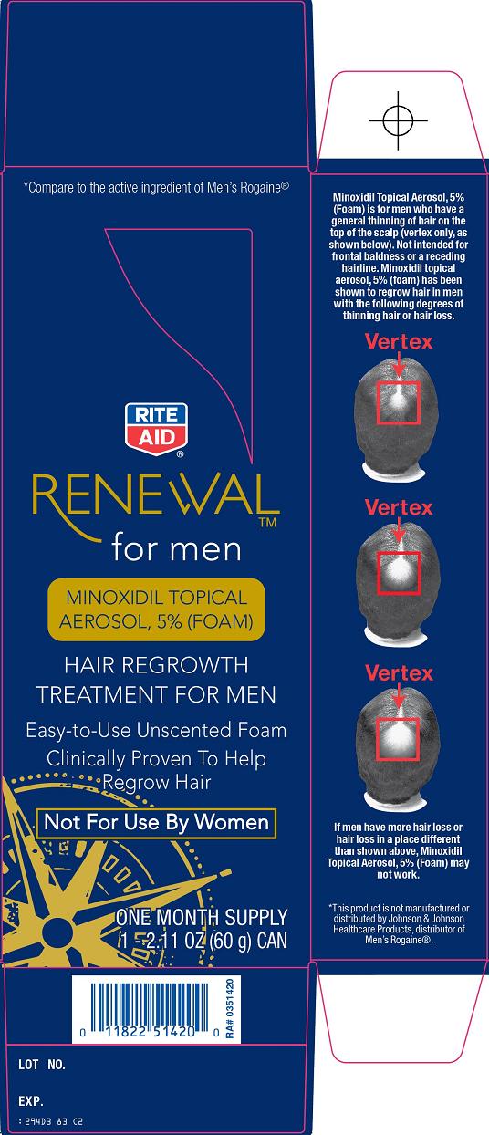 RENEWAL™ for men Carton Image 1